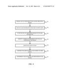 INTERACTION AND MANAGEMENT OF DEVICES USING GAZE DETECTION diagram and image
