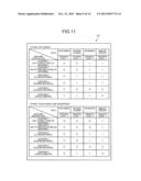 INFORMATION PROCESSING APPARATUS, PROJECTION SYSTEM, AND INFORMATION     PROCESSING METHOD diagram and image