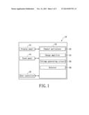 METHOD OF MINIMISING CHARGES ACCUMULATED AT COMMON ELECTRODE OF DISPLAY     PANEL diagram and image