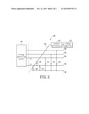 METHOD OF MINIMISING CHARGES ACCUMULATED AT COMMON ELECTRODE OF DISPLAY     PANEL diagram and image