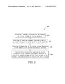 METHOD OF MINIMISING CHARGES ACCUMULATED AT COMMON ELECTRODE OF DISPLAY     PANEL diagram and image