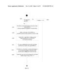 METHOD AND APPARATUS FOR TIME-VARYING TOMOGRAPHIC TOUCH IMAGING AND     INTERACTIVE SYSTEM USING SAME diagram and image