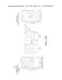 METHOD AND APPARATUS OF CONTROLLING USER INTERFACE USING TOUCH SCREEN diagram and image