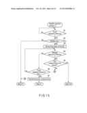 ELECTRONIC APPARATUS, INPUT CONTROL PROGRAM, AND INPUT CONTROL METHOD diagram and image