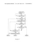 ELECTRONIC APPARATUS, INPUT CONTROL PROGRAM, AND INPUT CONTROL METHOD diagram and image