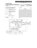 PANEL CONTROL APPARATUS AND OPERATING METHOD THEREOF diagram and image