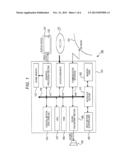 ACTION MODELING DEVICE, METHOD, AND PROGRAM diagram and image