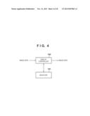 COLOR PROCESSING APPARATUS AND COLOR PROCESSING METHOD diagram and image