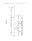 COLOR PROCESSING APPARATUS AND COLOR PROCESSING METHOD diagram and image