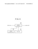 COLOR PROCESSING APPARATUS AND COLOR PROCESSING METHOD diagram and image