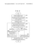 COLOR PROCESSING APPARATUS AND COLOR PROCESSING METHOD diagram and image