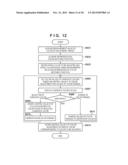 COLOR PROCESSING APPARATUS AND COLOR PROCESSING METHOD diagram and image