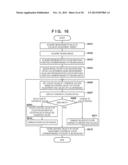 COLOR PROCESSING APPARATUS AND COLOR PROCESSING METHOD diagram and image