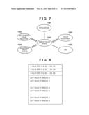 COLOR PROCESSING APPARATUS AND COLOR PROCESSING METHOD diagram and image