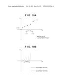 COLOR PROCESSING APPARATUS AND COLOR PROCESSING METHOD diagram and image