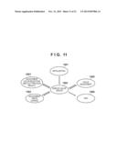 COLOR PROCESSING APPARATUS AND COLOR PROCESSING METHOD diagram and image