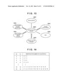 COLOR PROCESSING APPARATUS AND COLOR PROCESSING METHOD diagram and image