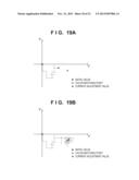 COLOR PROCESSING APPARATUS AND COLOR PROCESSING METHOD diagram and image