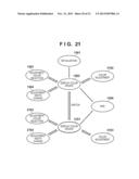 COLOR PROCESSING APPARATUS AND COLOR PROCESSING METHOD diagram and image