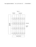 DATA RENDERING METHOD, DATA RENDERING DEVICE, AND DISPLAY PANEL USING THE     SAME diagram and image