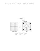 DATA RENDERING METHOD, DATA RENDERING DEVICE, AND DISPLAY PANEL USING THE     SAME diagram and image