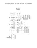 CONTROLLER, HOLD-TYPE DISPLAY DEVICE, ELECTRONIC APPARATUS, AND SIGNAL     ADJUSTING METHOD FOR HOLD-TYPE DISPLAY DEVICE diagram and image