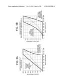 CONTROLLER, HOLD-TYPE DISPLAY DEVICE, ELECTRONIC APPARATUS, AND SIGNAL     ADJUSTING METHOD FOR HOLD-TYPE DISPLAY DEVICE diagram and image