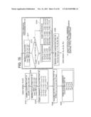 CONTROLLER, HOLD-TYPE DISPLAY DEVICE, ELECTRONIC APPARATUS, AND SIGNAL     ADJUSTING METHOD FOR HOLD-TYPE DISPLAY DEVICE diagram and image