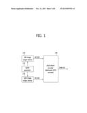 METHOD FOR 3DTV MULTIPLEXING AND APPARATUS THEREOF diagram and image