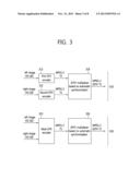 METHOD FOR 3DTV MULTIPLEXING AND APPARATUS THEREOF diagram and image