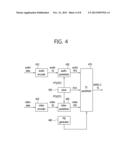 METHOD FOR 3DTV MULTIPLEXING AND APPARATUS THEREOF diagram and image