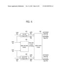 METHOD FOR 3DTV MULTIPLEXING AND APPARATUS THEREOF diagram and image