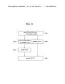 METHOD FOR 3DTV MULTIPLEXING AND APPARATUS THEREOF diagram and image