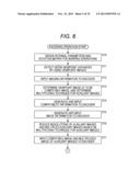 IMAGE PROCESSING DEVICE AND IMAGE PROCESSING METHOD diagram and image