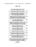 IMAGE PROCESSING DEVICE AND IMAGE PROCESSING METHOD diagram and image