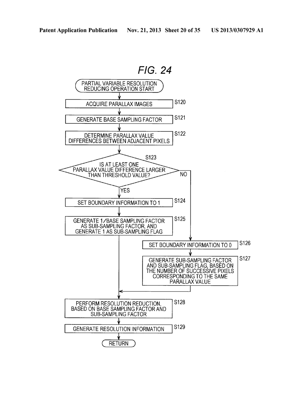 IMAGE PROCESSING DEVICE AND IMAGE PROCESSING METHOD - diagram, schematic, and image 21