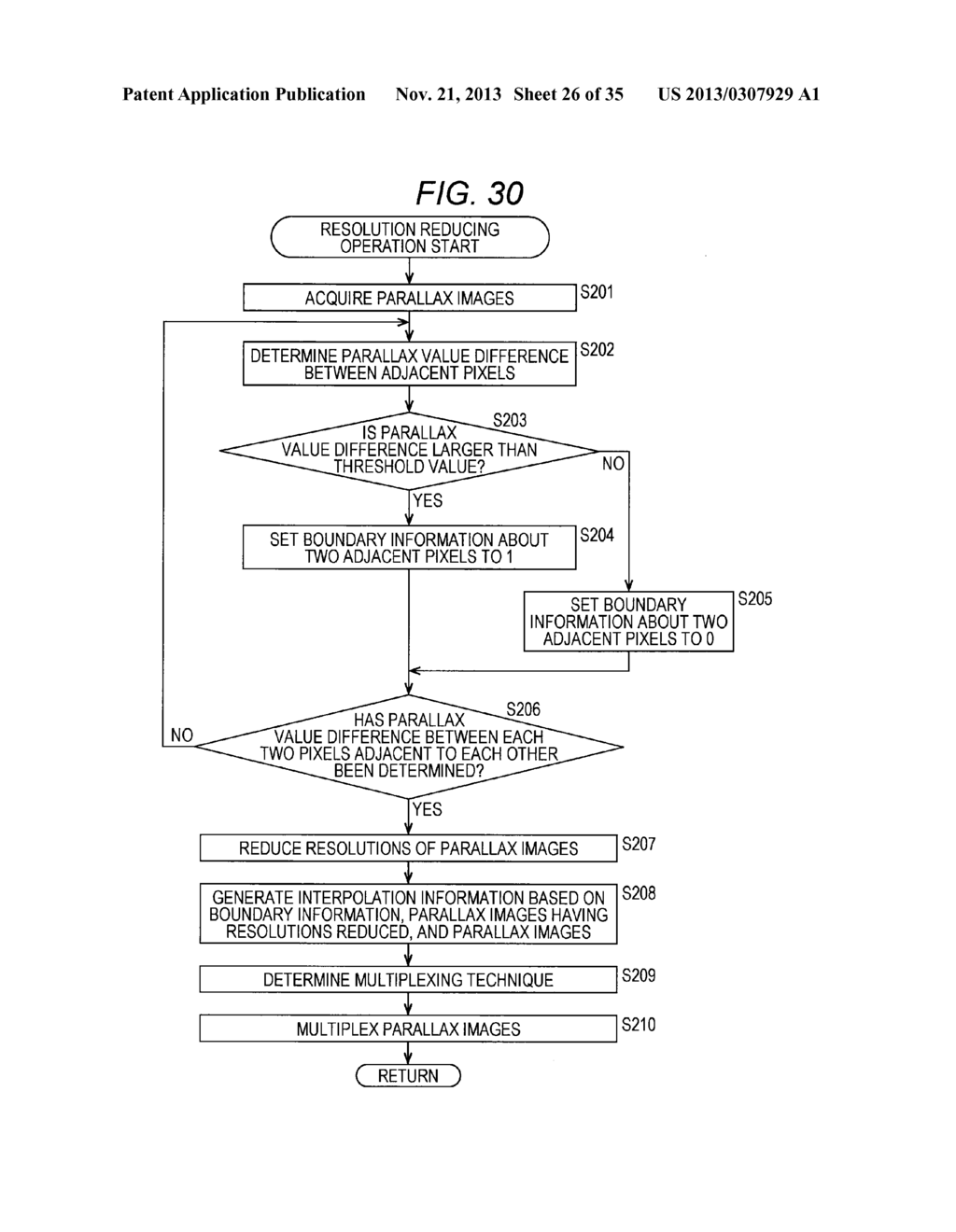 IMAGE PROCESSING DEVICE AND IMAGE PROCESSING METHOD - diagram, schematic, and image 27