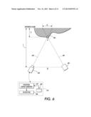 3D IMAGING USING STRUCTURED LIGHT FOR ACCURATE VEHICLE OCCUPANCY DETECTION diagram and image