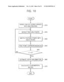 METHOD OF FINDING POINT CORRESPONDENCES, DEVICE FOR PERFORMING THE METHOD,     AND SYSTEM INCLUDING THE DEVICE diagram and image