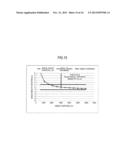 SOLID-STATE IMAGING DEVICE AND CAMERA SYSTEM diagram and image