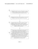 IMAGE PROJECTING SYSTEM AND SYNCHRONIZATION METHOD THEREOF diagram and image