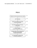 METHOD AND APPARATUS FOR INSPECTING PATTERNS FORMED ON A SUBSTRATE diagram and image