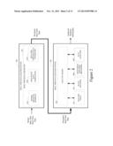 SYSTEM AND METHOD FOR REAL TIME SECURITY DATA ACQUISITION AND INTEGRATION     FROM MOBILE PLATFORMS diagram and image