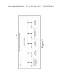 SYSTEM AND METHOD FOR REAL TIME SECURITY DATA ACQUISITION AND INTEGRATION     FROM MOBILE PLATFORMS diagram and image