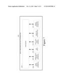 SYSTEM AND METHOD FOR REAL TIME SECURITY DATA ACQUISITION AND INTEGRATION     FROM MOBILE PLATFORMS diagram and image