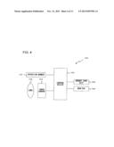 PHOTOMETRIC DEVICE, IMAGING DEVICE, AND CAMERA diagram and image