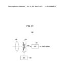 SOLID-STATE IMAGE PICKUP DEVICE AND CAMERA SYSTEM diagram and image