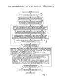 IMAGE PROCESSING APPARATUS, IMAGE PROCESSING METHOD, PHOTOGRAPHIC IMAGING     APPARATUS, AND RECORDING DEVICE RECORDING IMAGE PROCESSING PROGRAM diagram and image