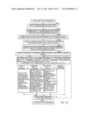 IMAGE PROCESSING APPARATUS, IMAGE PROCESSING METHOD, PHOTOGRAPHIC IMAGING     APPARATUS, AND RECORDING DEVICE RECORDING IMAGE PROCESSING PROGRAM diagram and image