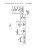 TRANSMITTING APPARATUS diagram and image